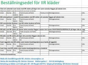 iir kläder